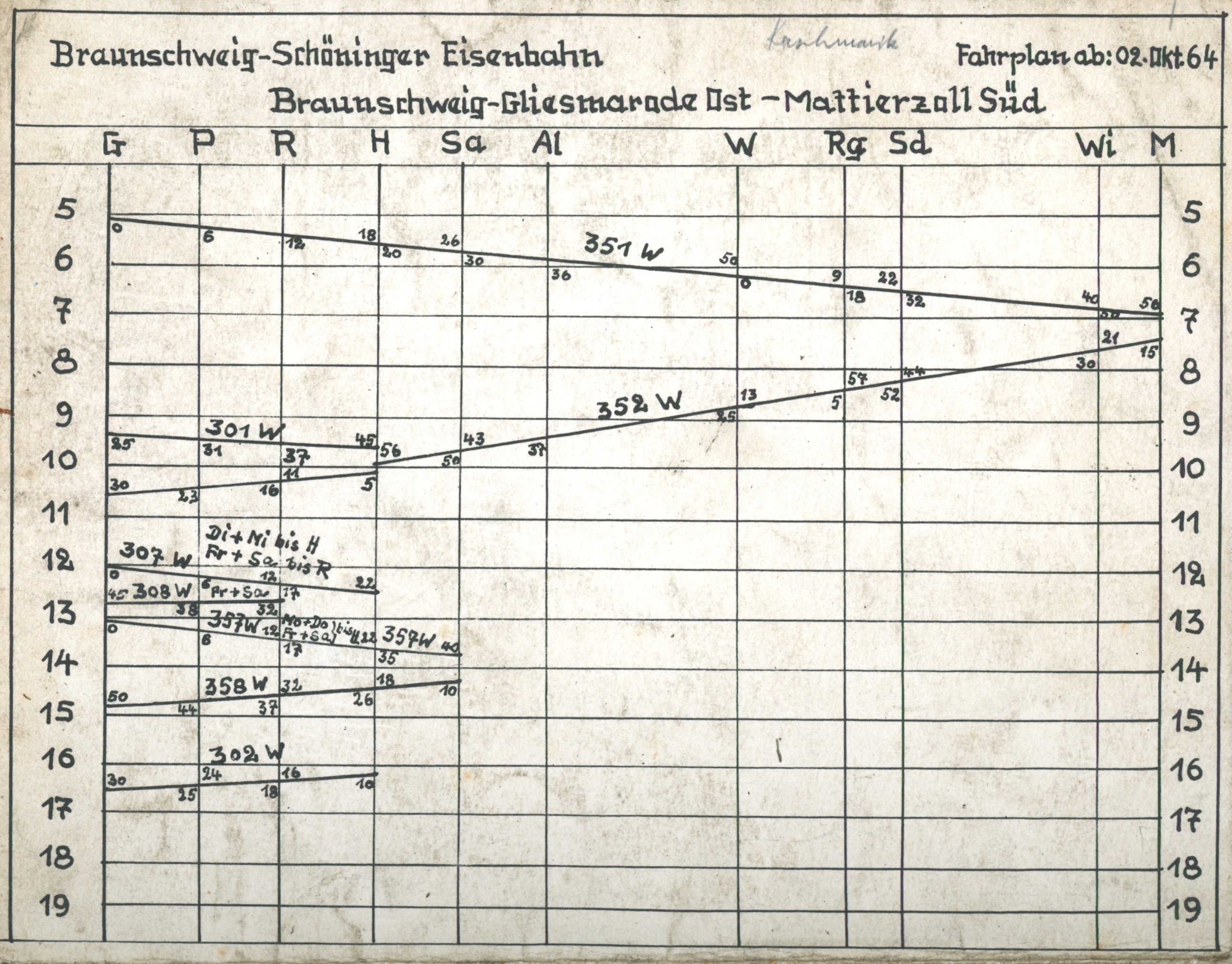 Bildfahrplan nach Mattierzoll-S�d, 1964