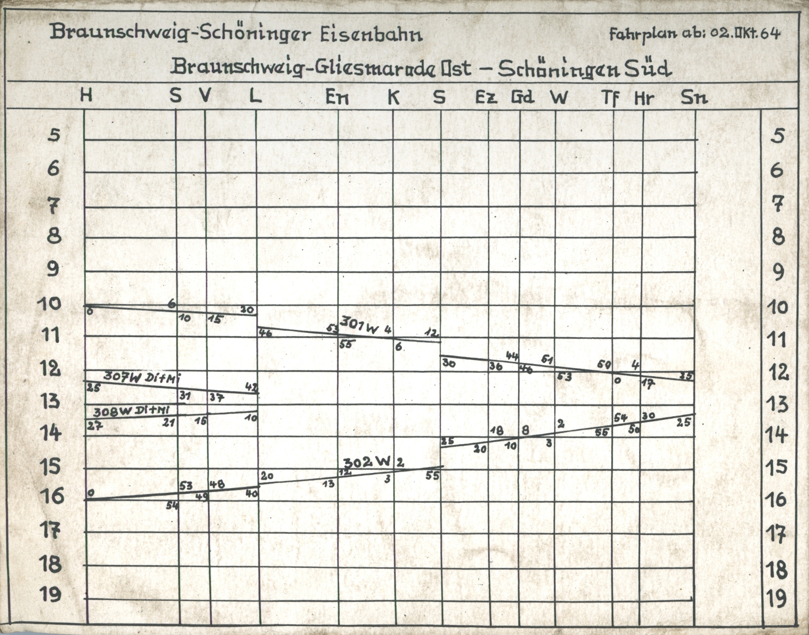 Bildfahrplan nach Sch�ningen-S�d, 1964