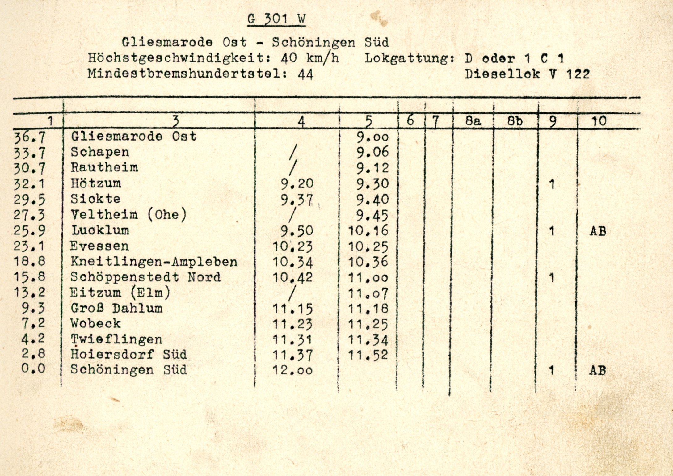 Buchfahrplan 1962