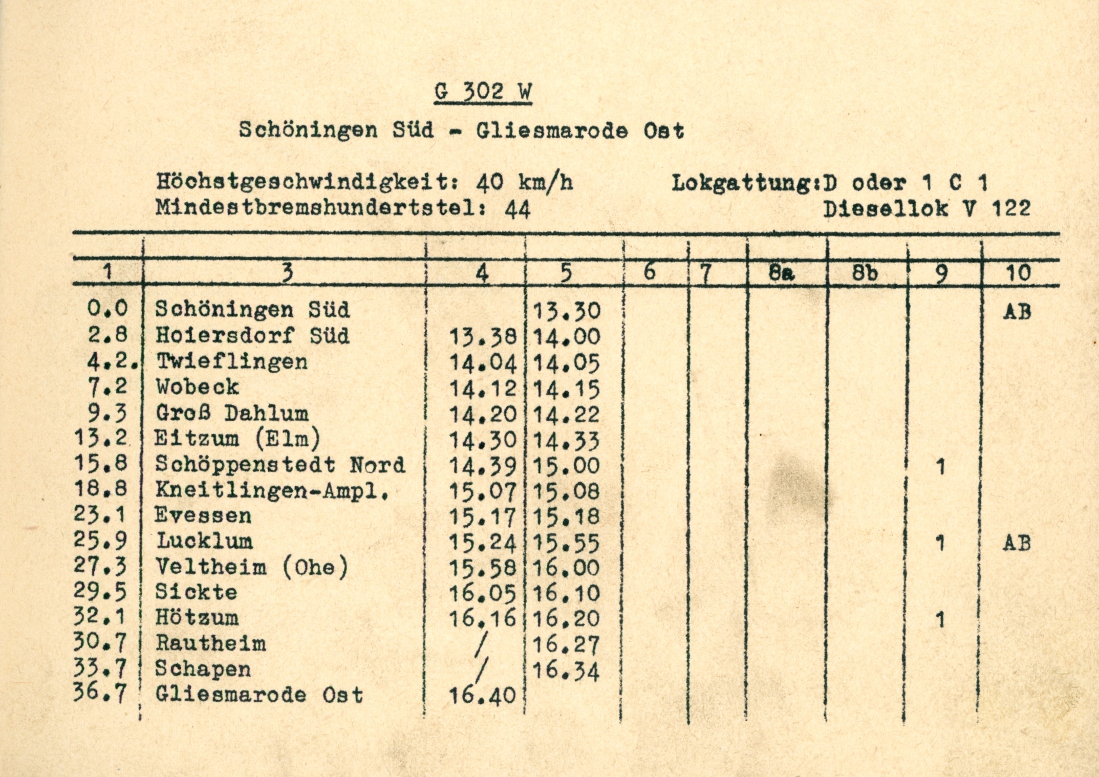 Buchfahrplan 1962