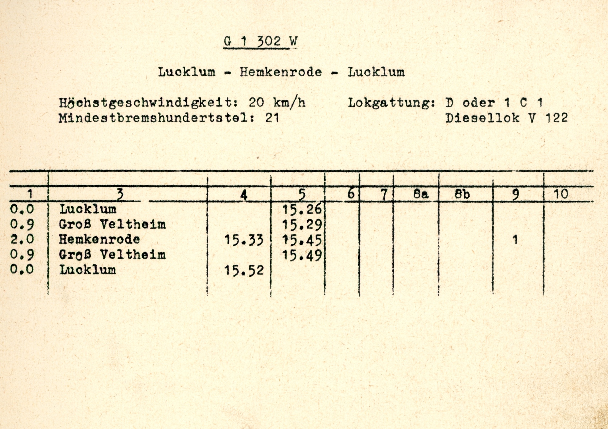 Buchfahrplan 1962