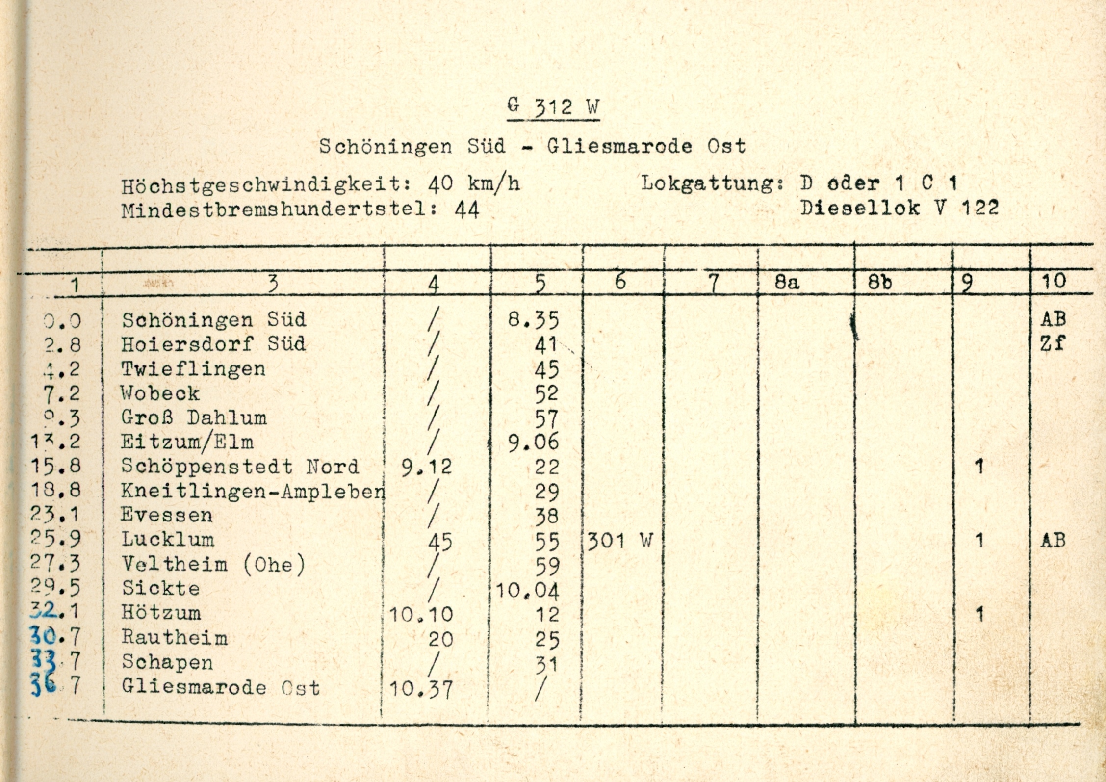 Buchfahrplan 1962
