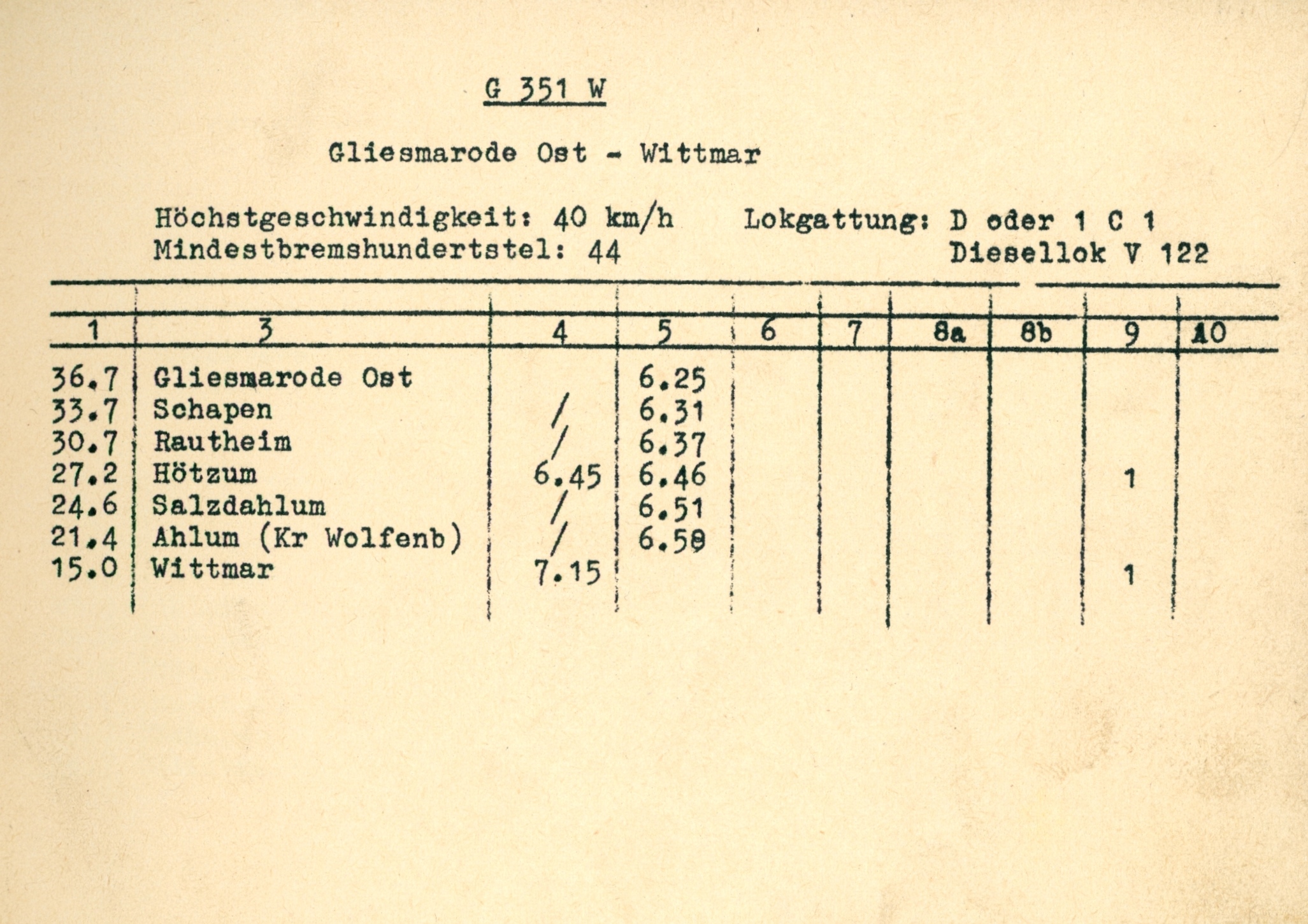 Buchfahrplan 1962