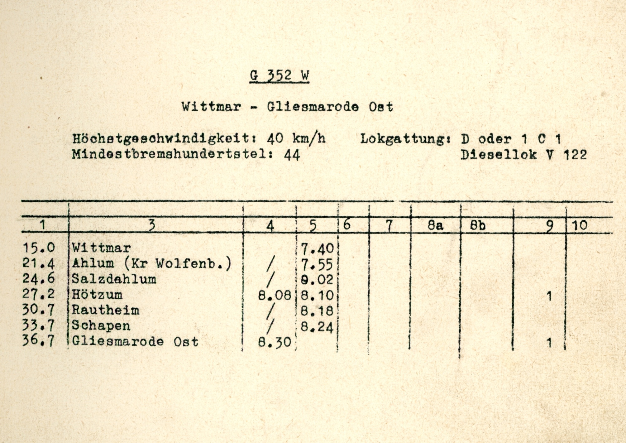 Buchfahrplan 1962