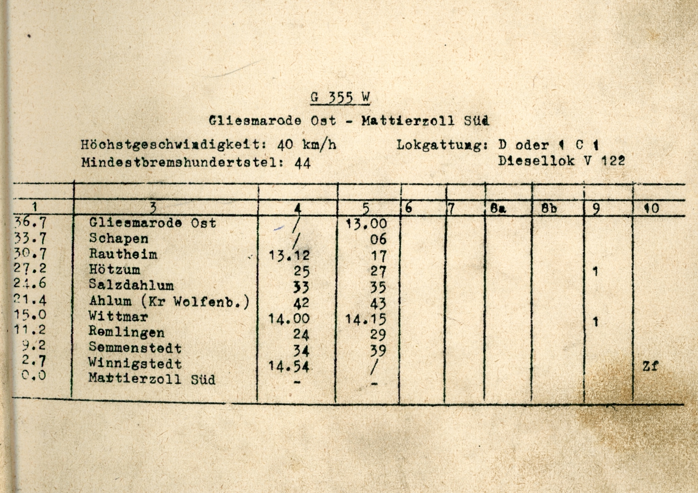 Buchfahrplan 1962
