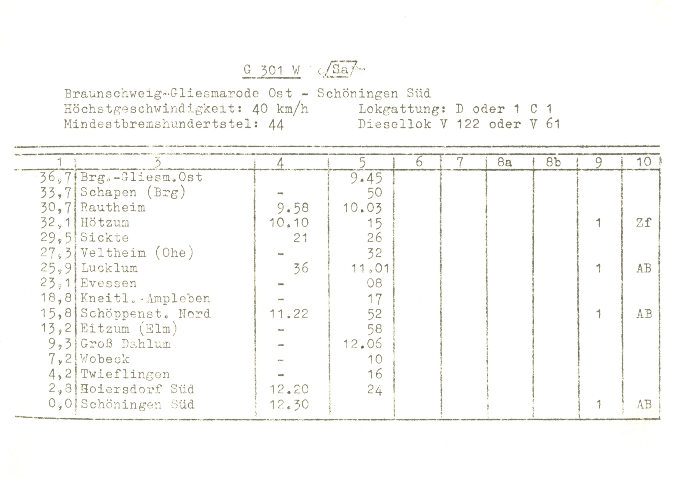 Buchfahrplan 1966