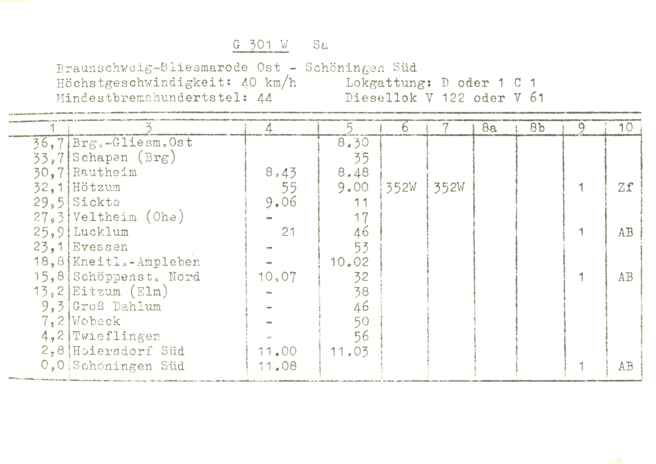 Buchfahrplan 1966