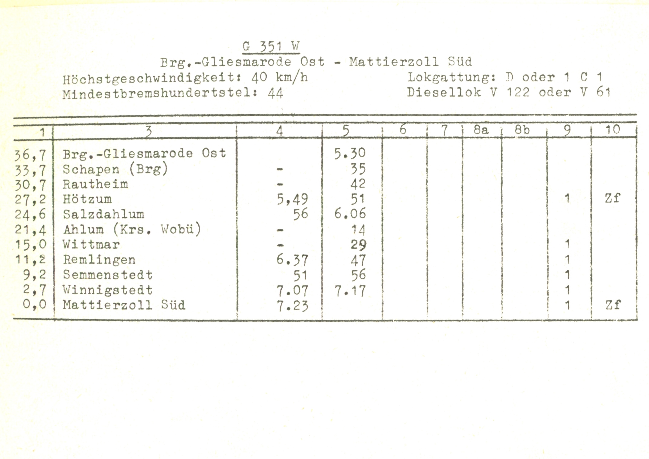 Buchfahrplan 1966