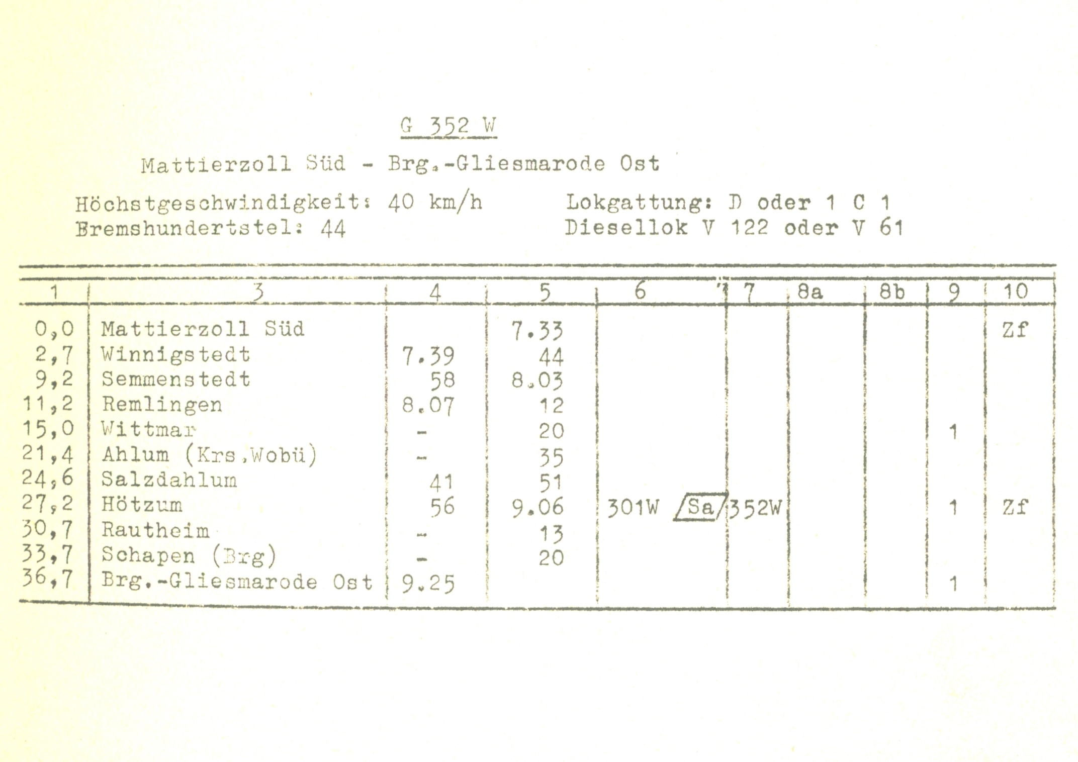 Buchfahrplan 1966