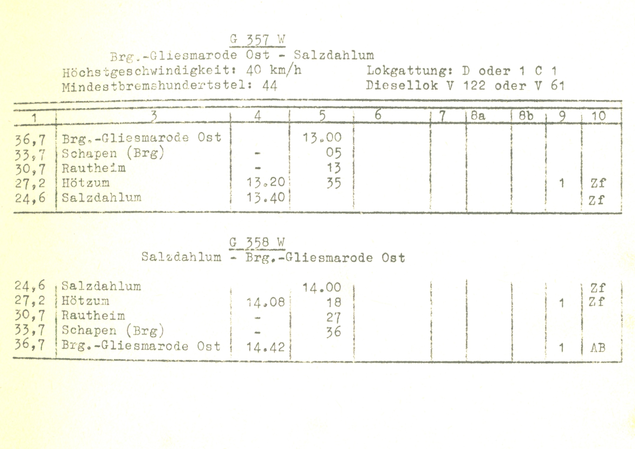 Buchfahrplan 1966