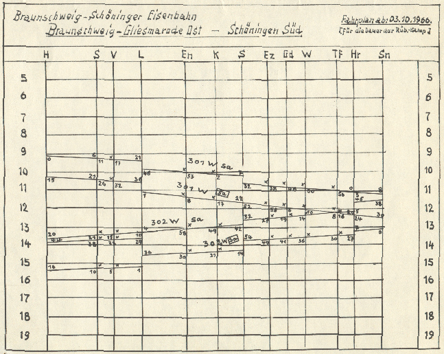 Bildfahrplan nach Schningen, 1966