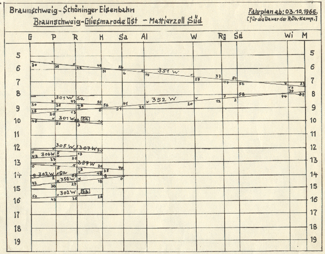 Bildfahrplan nach Mattierzoll, 1966