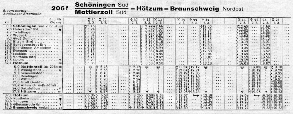 Winterfahrplan 1949/1950