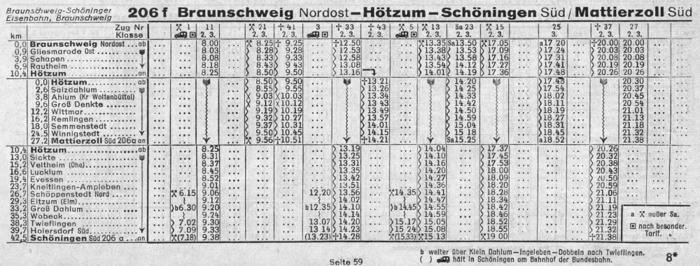 Sommerfahrplan 1950