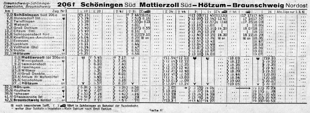 Sommerfahrplan 1950